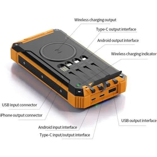 מטען נייד סולארי עוצמתי | סוללת גיבוי 20,000maH