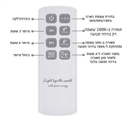 פרוז'קטור סולארי 40W עם חיישן תנועה לבן חם עם שלט אלחוטי