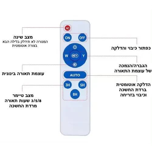 מנורה צמודת תקרה סולארית 3 גווני הארה 30W + שלט אלחוטי