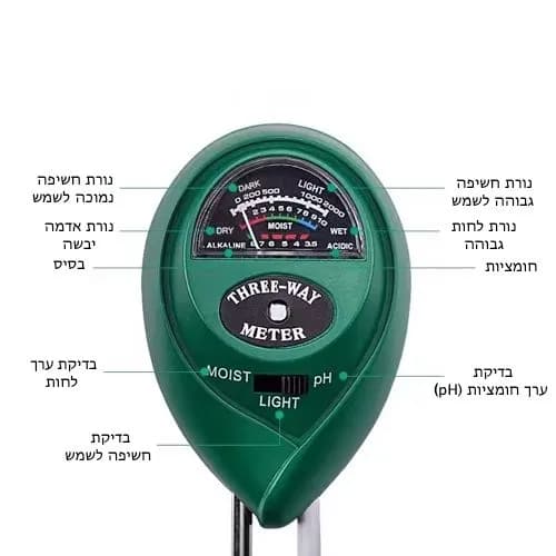 בוחן אדמה 3 ב-1 | מודד PH, חשיפת שמש ולחות (ללא סוללות)