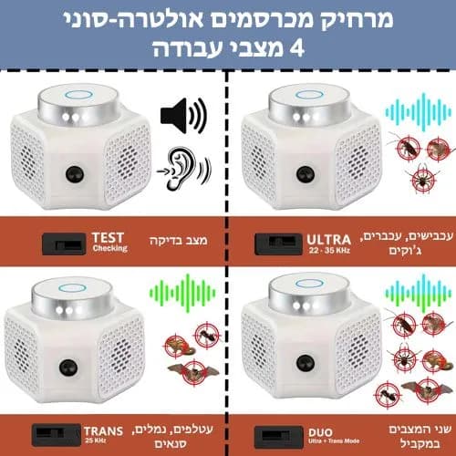 מרחיק עטלפים ומכרסמים אולטרה-סוני מקצועי