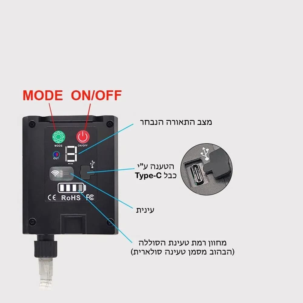 פס לד סולארי 10 מטר לבן חם כולל שלט אלחוטי וחיבור USB