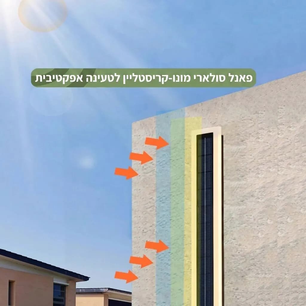מנורת קיר סולארית 60 ס"מ - 3 גווני הארה ושלט אלחוטי